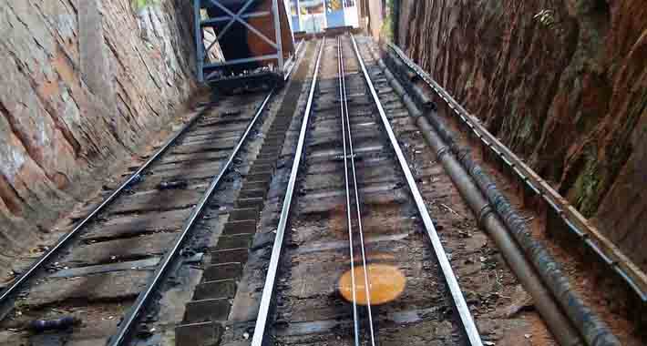 Obiective turistice Ludlow, Bridgnorth