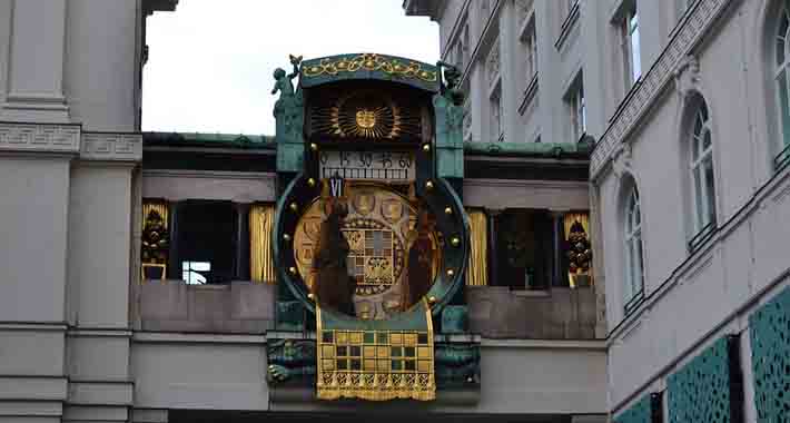 Obiective turistice Viena, Ceasul Anker